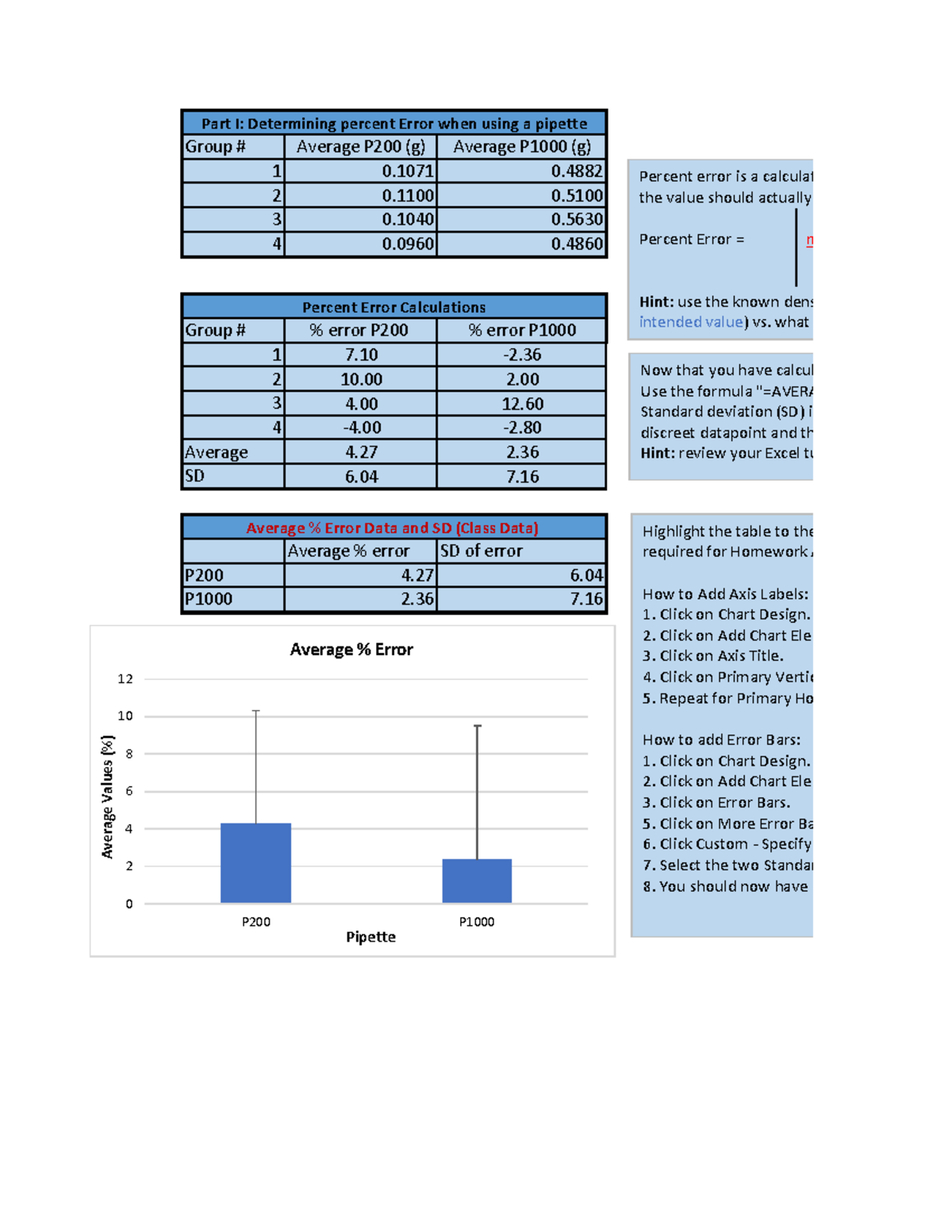 Analytical Techniques - Group # Average P200 (g) Average P1000 (g) 1 0 ...