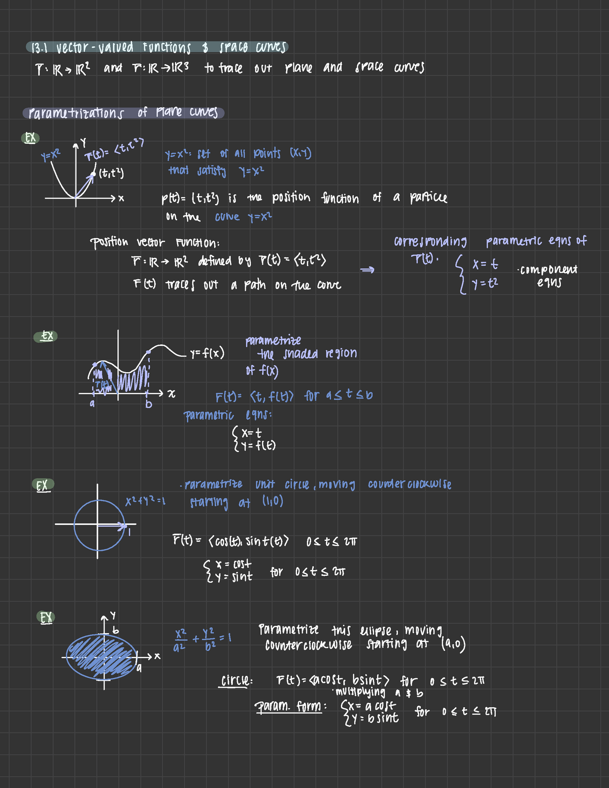 13-1-vector-valued-function-space-curves-13-vector-valued-functions