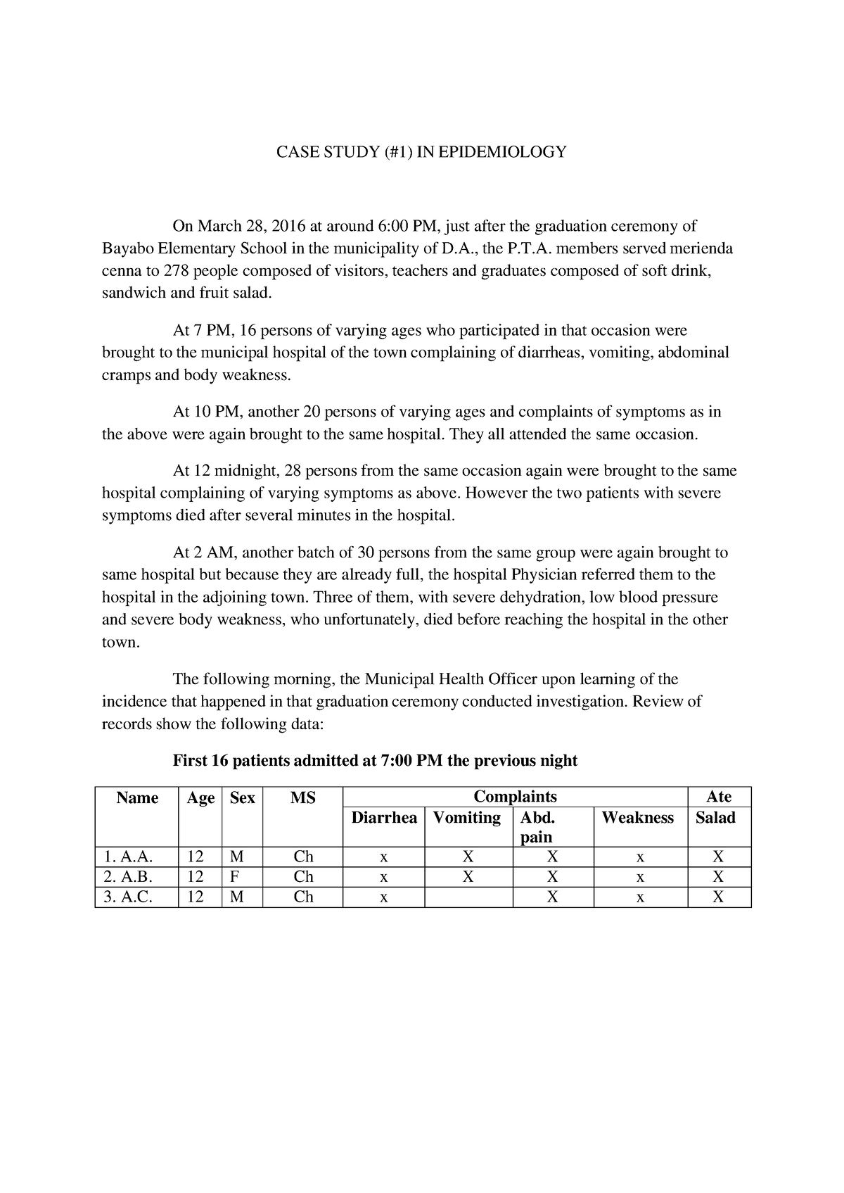 a-case-study-in-epidemiology-case-study-1-in-epidemiology-on-march