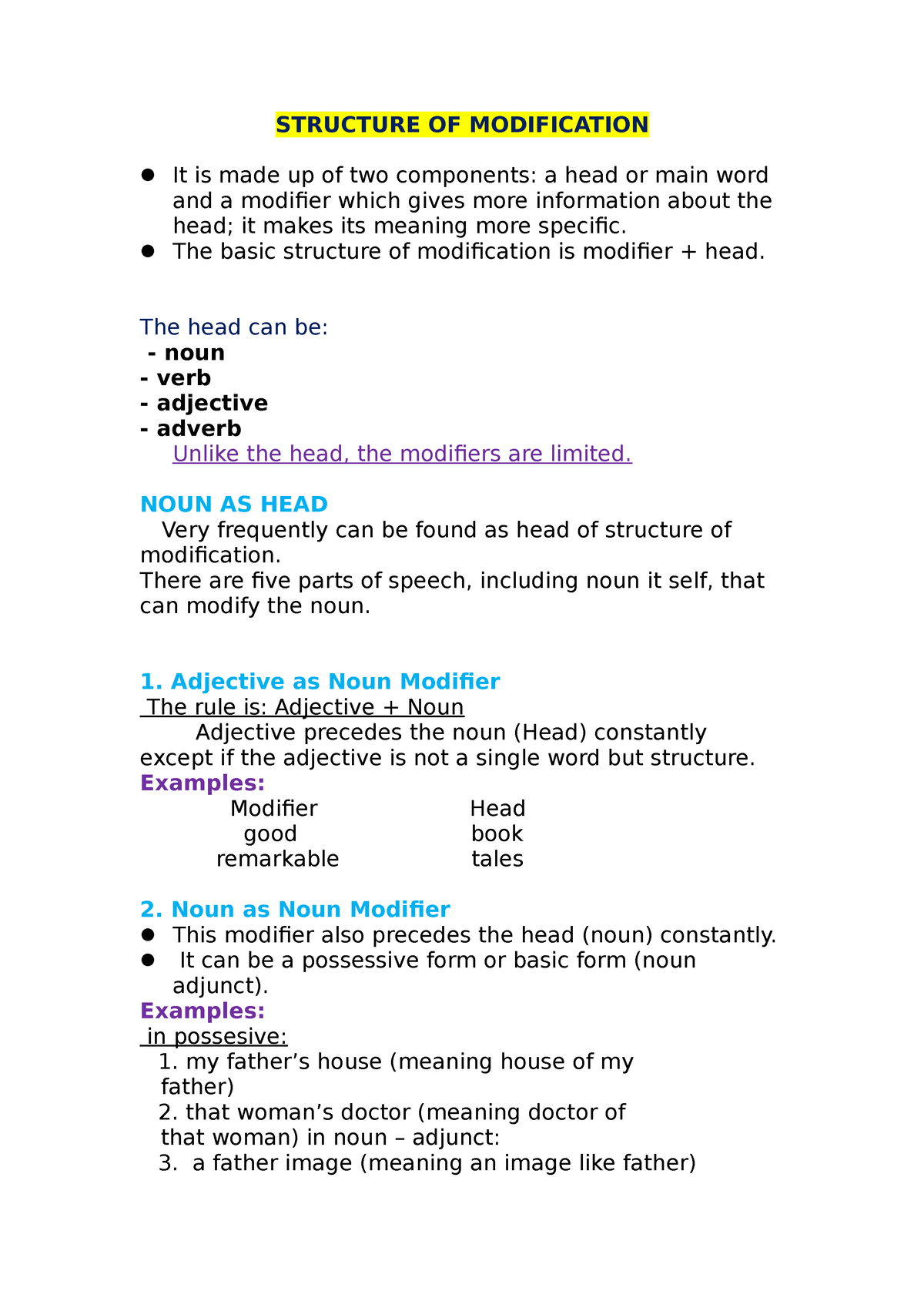 Structure OF Modification - STRUCTURE OF MODIFICATION It is made up of