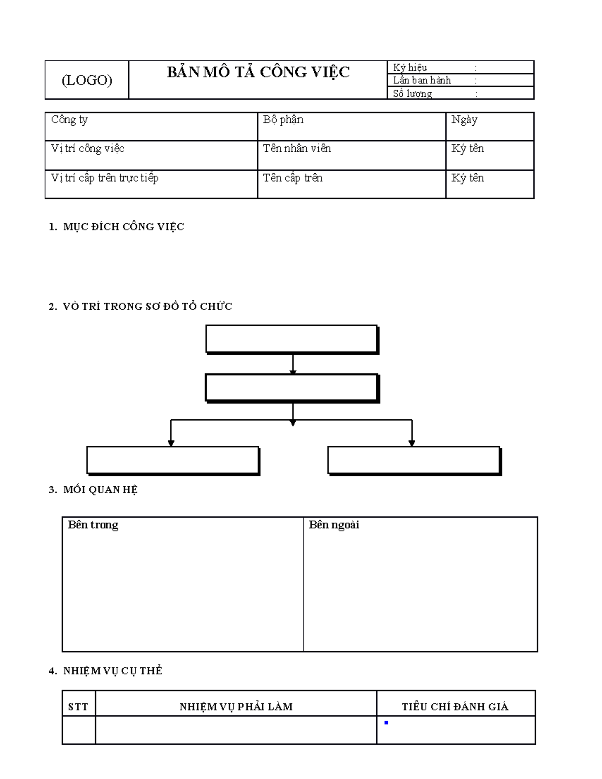 Form MTCV - Form MTCV của môn Quản trị nguồn nhân lực - (LOGO) BẢN MÔ ...
