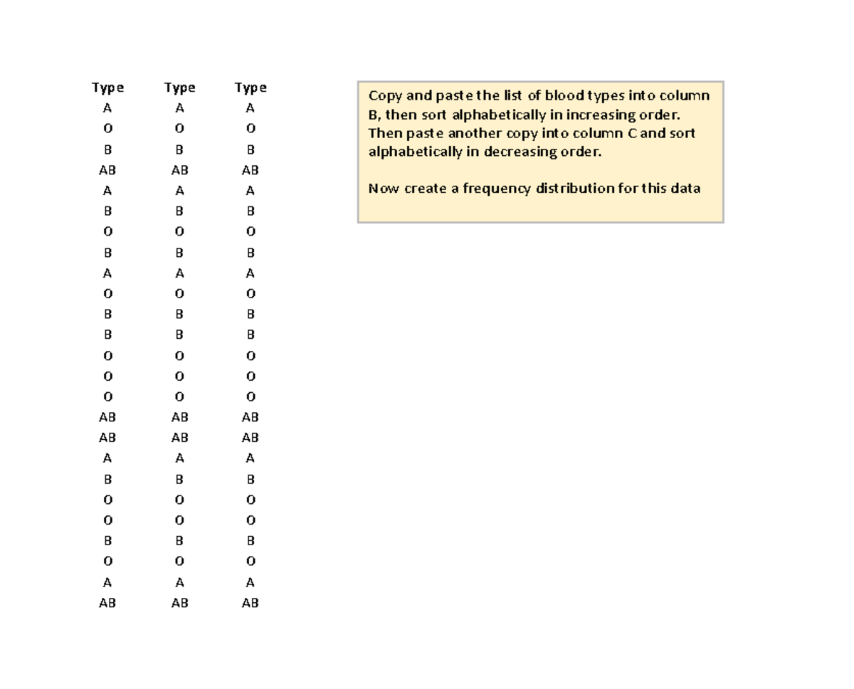 MAT-144 Discussion Question 9 - Type Type Type A A A O O O B B B AB AB ...