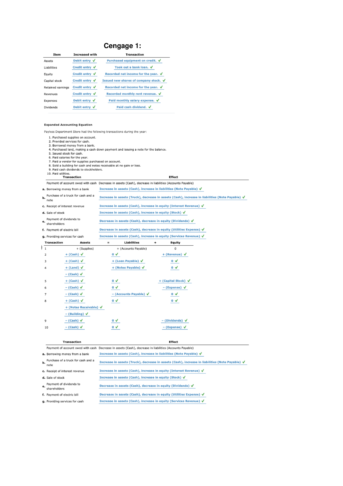 cengage accounting homework answers