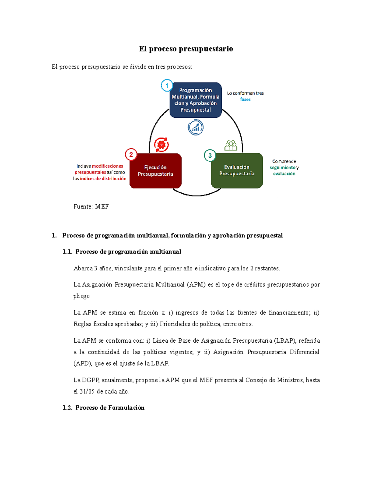El Proceso Presupuestario La Asignaci n Presupuestaria Multianual 