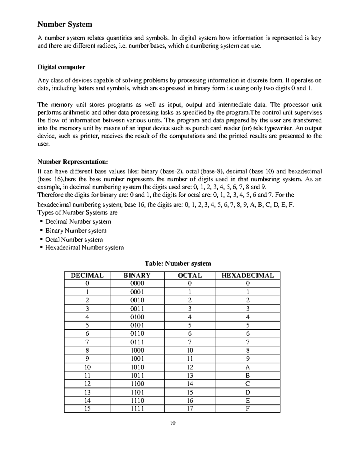 UNIT-2 OF Computer Applications IN Business - Number System A number ...