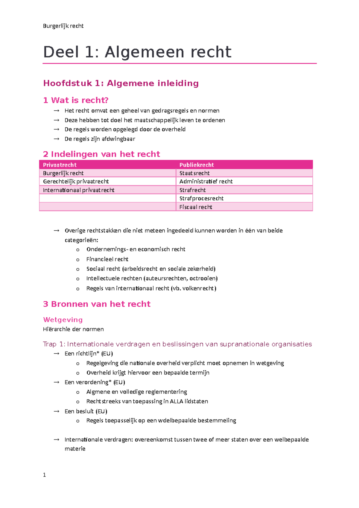 Deel 1 Algemeen Recht - Deel 1: Algemeen Recht Hoofdstuk 1: Algemene ...