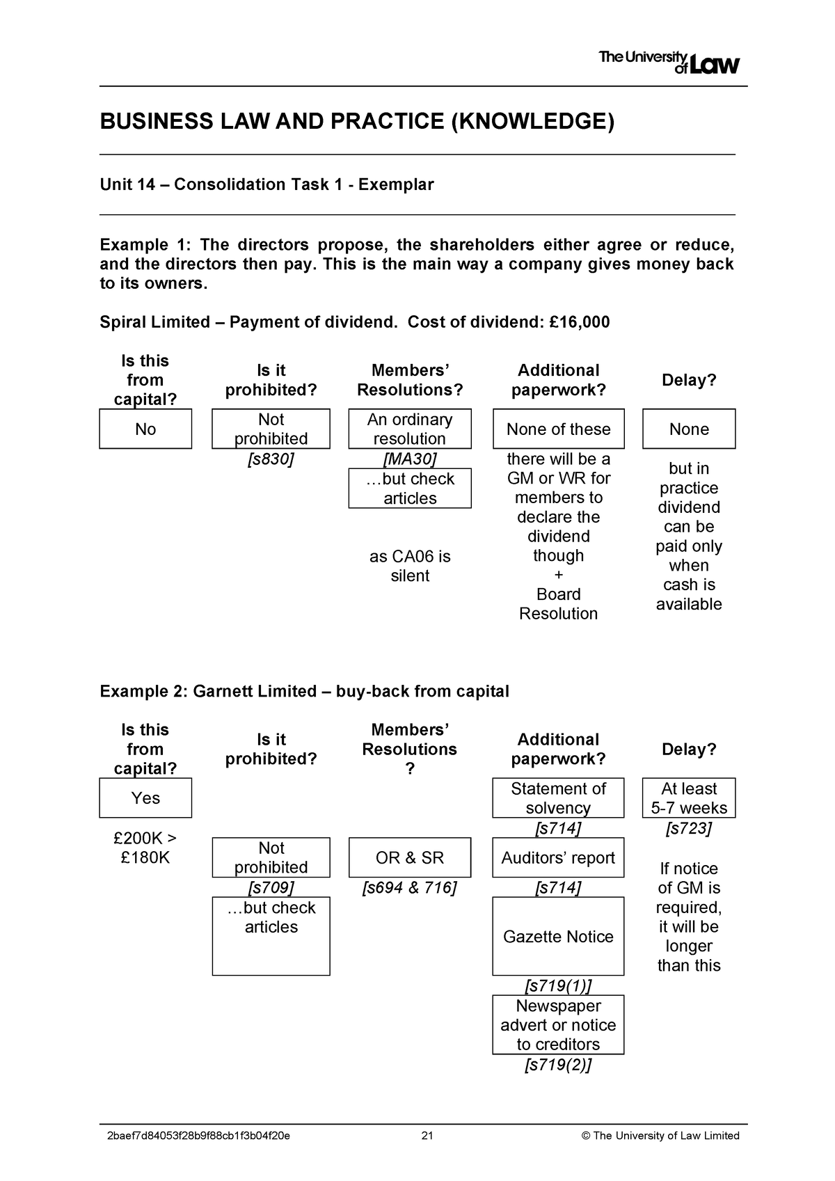 2324 Blp U14 Ce02 Consol Task01 Exemplar - BUSINESS LAW AND PRACTICE ...