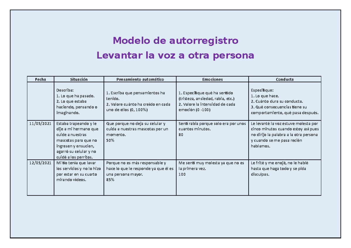 Autorregistro Ejemplos