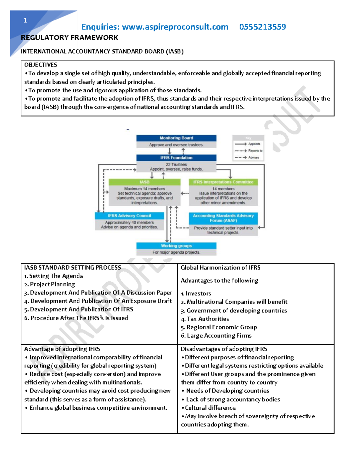 Aspire - FR - Framework - yes - Enquiries: aspireproconsult 0555213559 ...