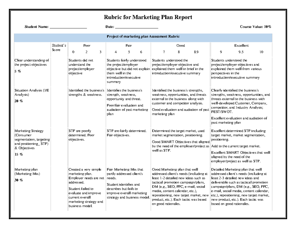 Marketing Project Plan Rubric Rubric For Marketing Plan Report   Thumb 1200 927 