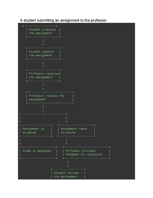 [Solved] Can you simplify programming From book Introduction to java ...