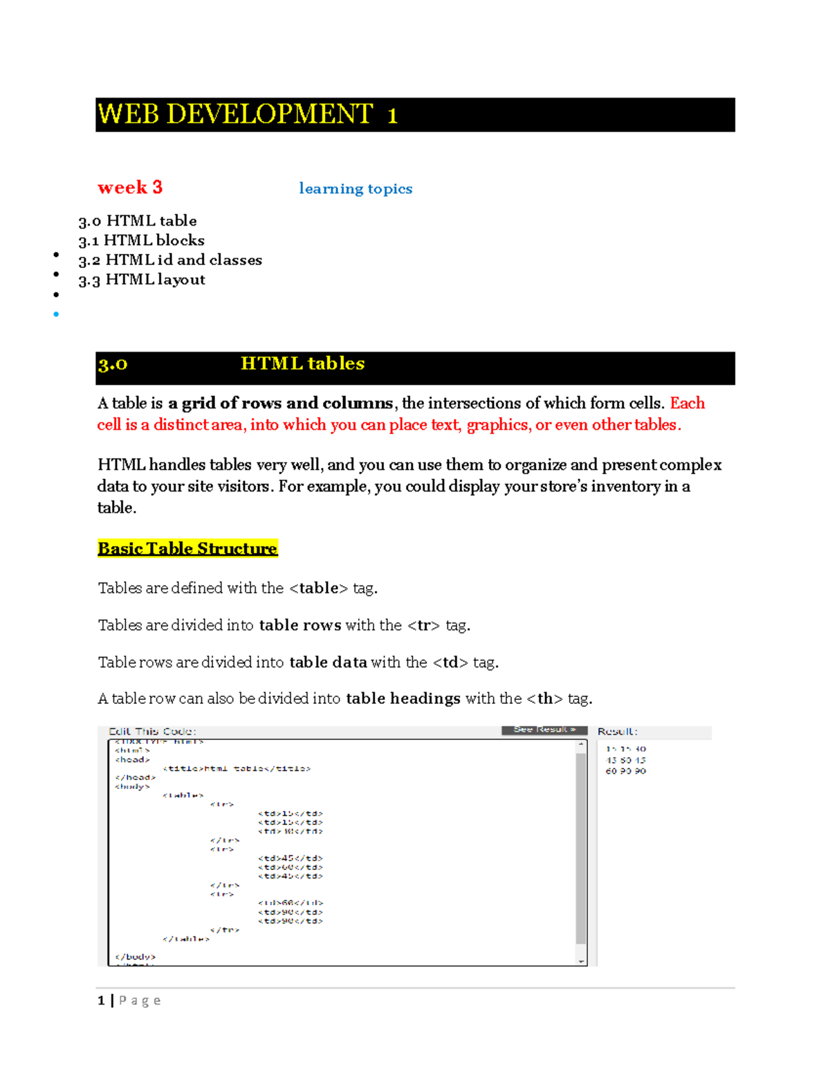 HTML Layout Study And Practice Notes. - WEB DEVELOPMENT 1 Week 3 ...