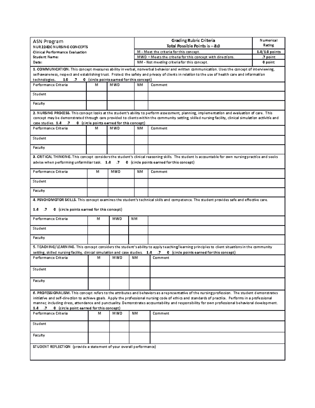 Clinical Performance Evaluation NUR 2242C ASN Program NUR 2242C   Thumb 1200 1553 