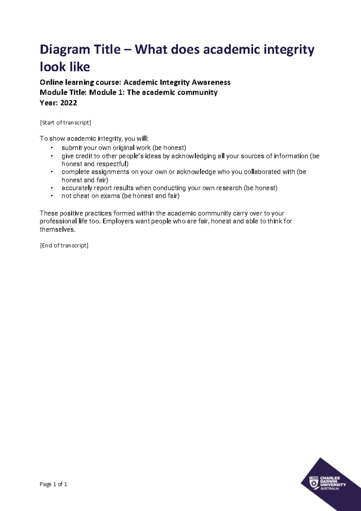 What does academic integrity look like (transcript) - Page 1 of 1 ...