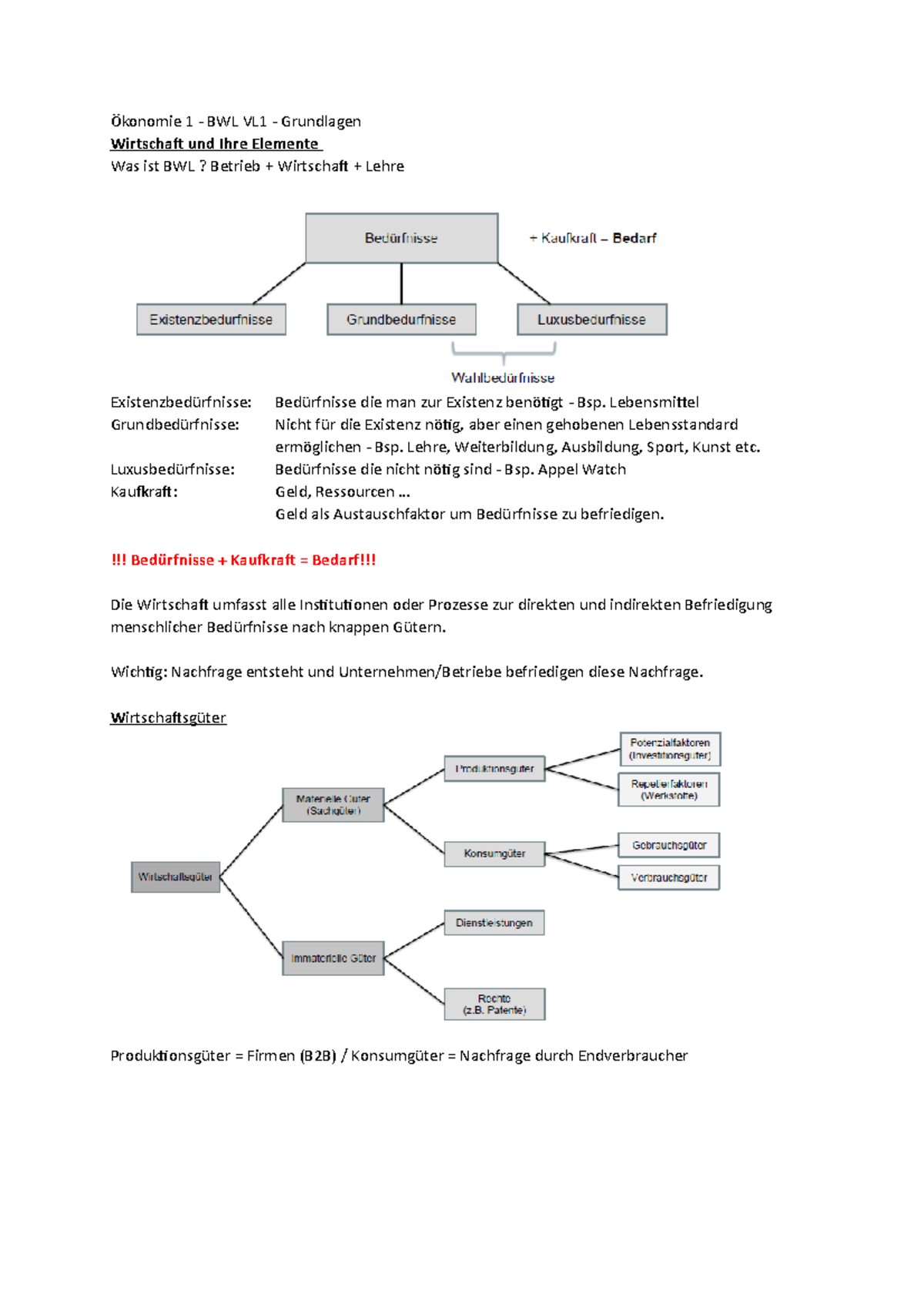 Ökonomie 1 BWL - Ökonomie 1 - BWL VL1 - Grundlagen Wirtschaft Und Ihre ...