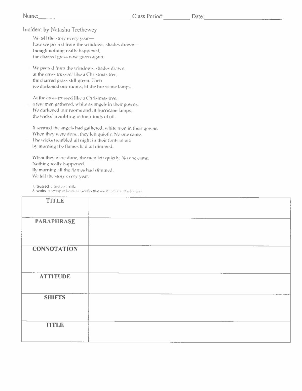 Incident Theme analysis Name Class Period Date Incident Natasha
