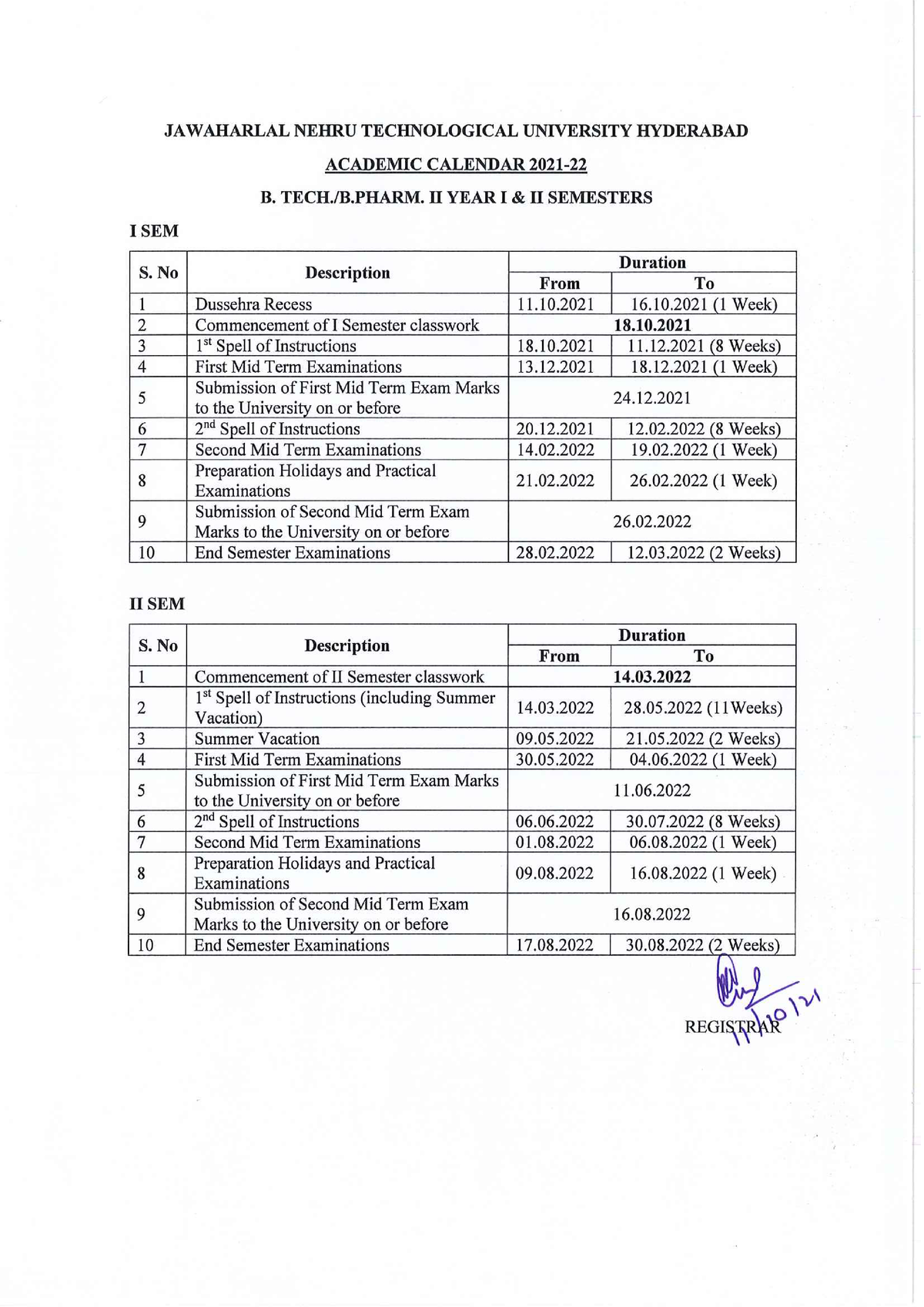 Academic Calendar 2021-22 For B. TECH . And B - Control Systems - Studocu