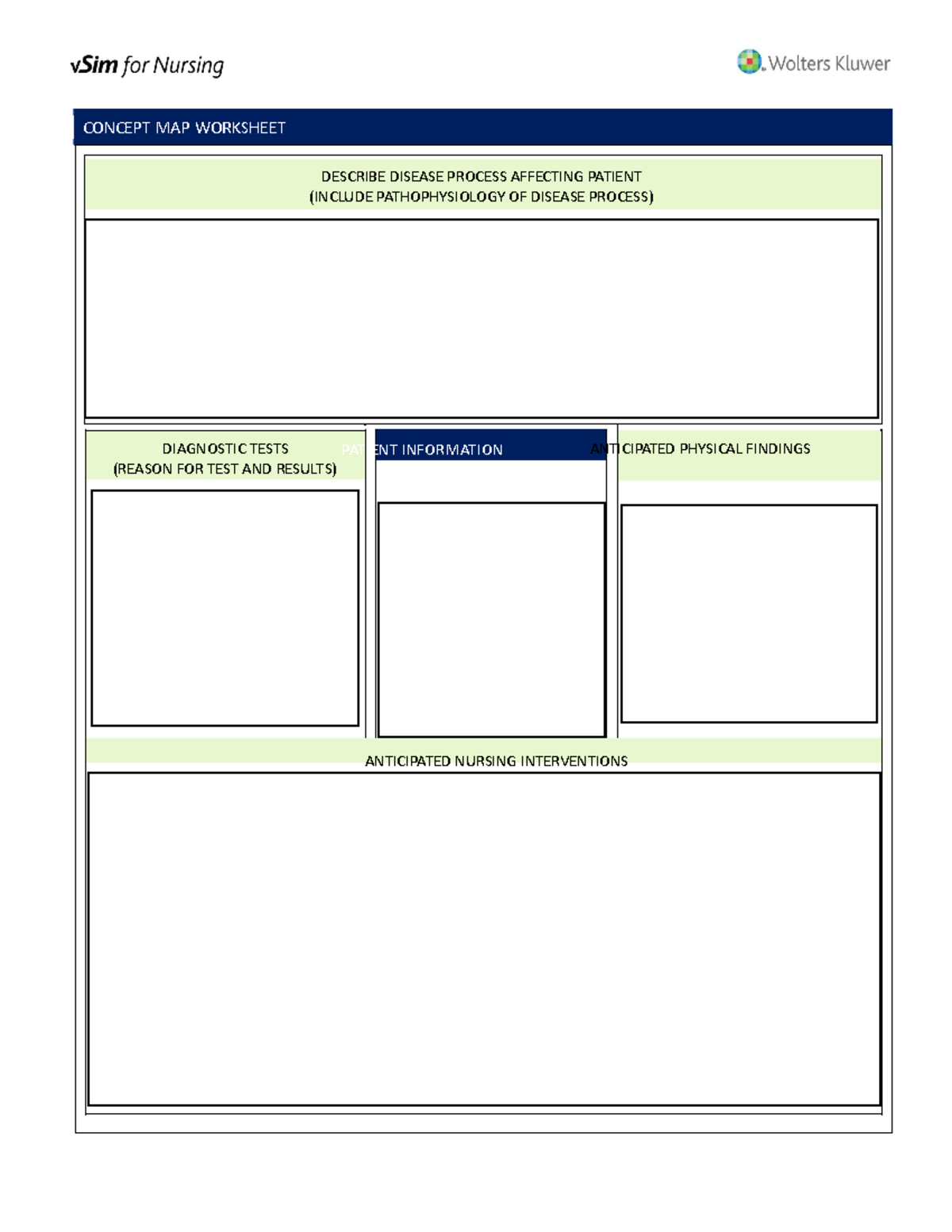 V Sim Care Plan - CONCEPT MAP WORKSHEET DESCRIBE DISEASE PROCESS ...