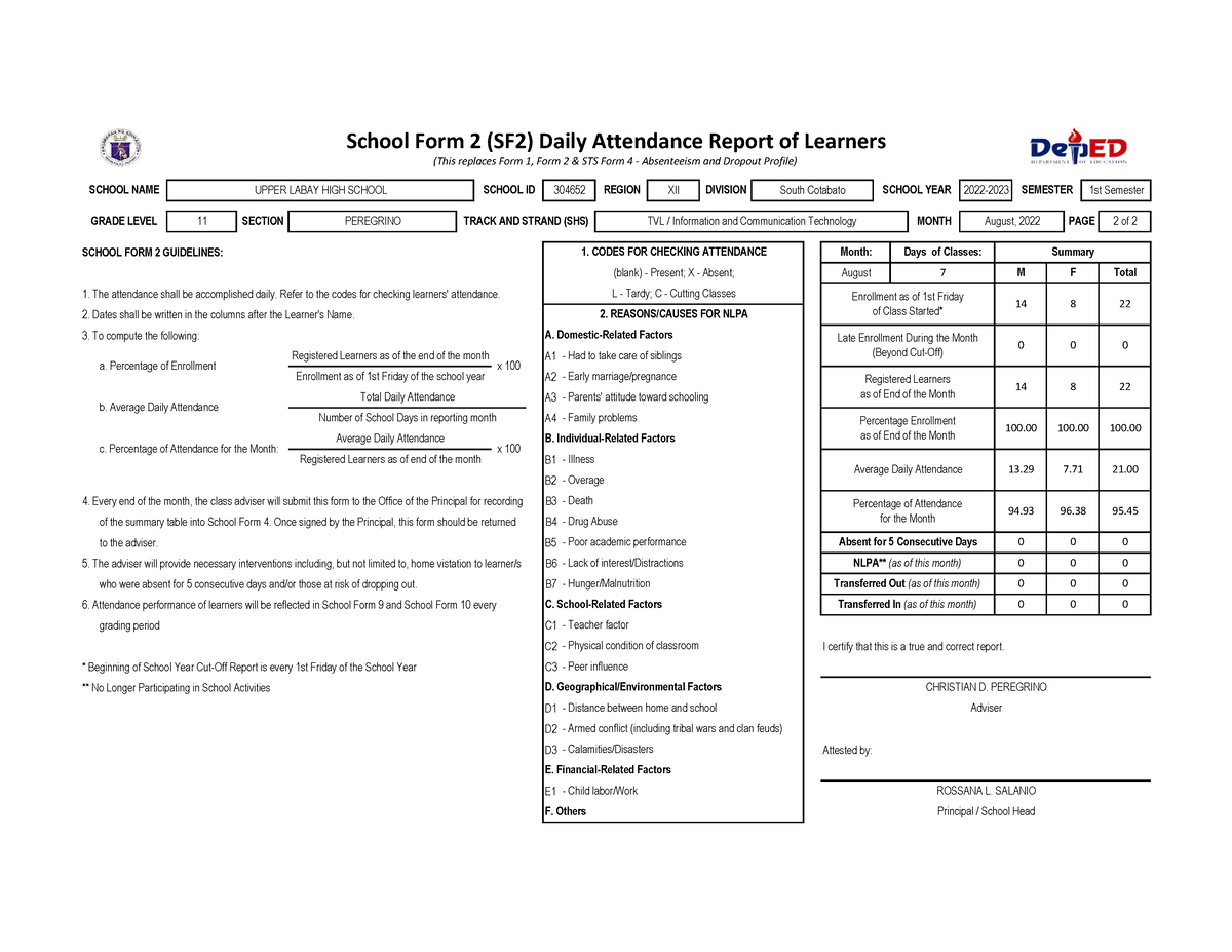 sf2-grade-11-peregrino-lecture-school-form-2-guidelines-the