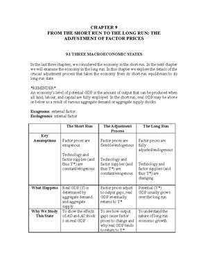 [Solved] Refer to the diagram that shows an AD A S model for a ...