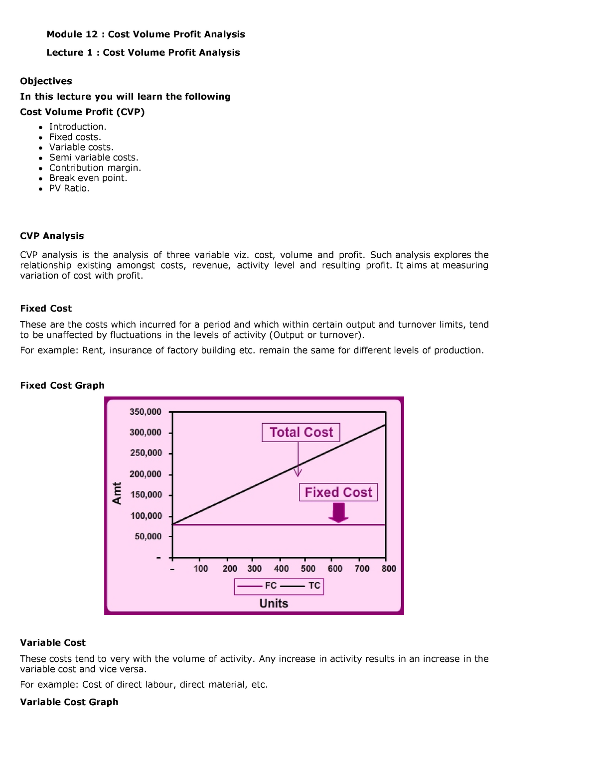 Lec1 Cost Volume Profit Analysis Module 12 Cost Volume Profit Analysis Lecture 1 Cost 4012