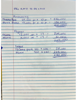 [Solved] Direct Materials Variances The following data relate to the ...