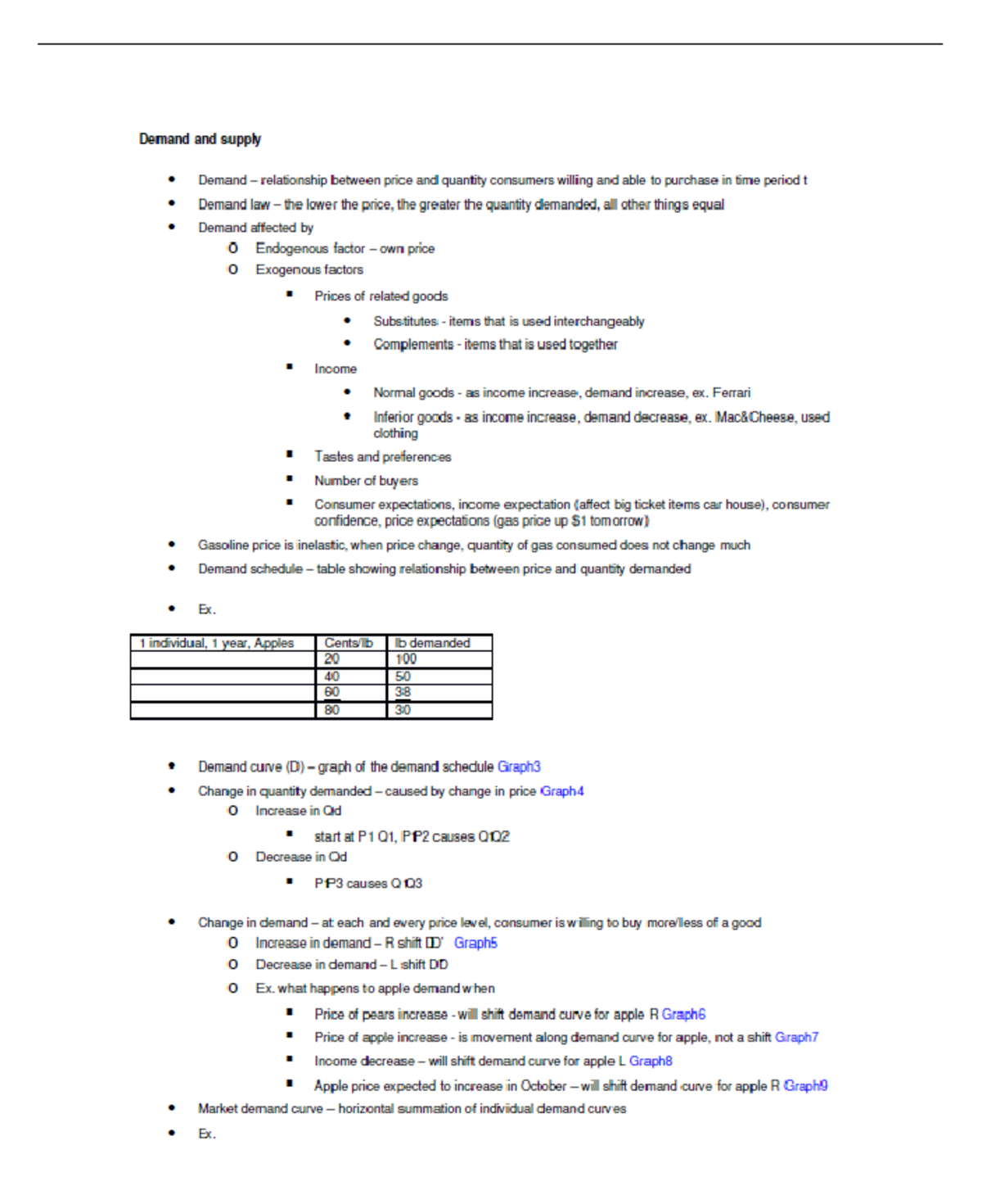 Demand and supply brief review - ECON 201 - Studocu