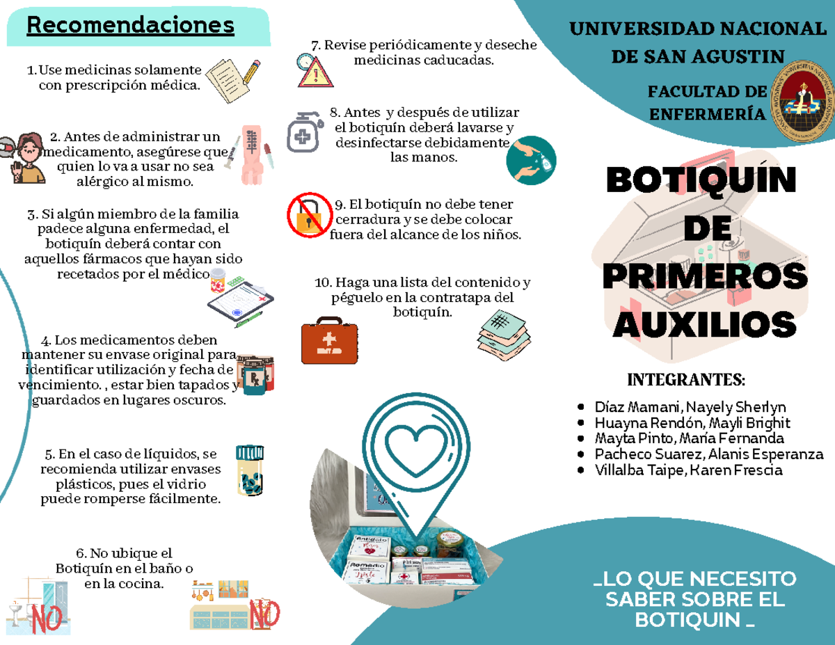 Tríptico Sobre Botiquín DE Primeros Auxilios - El botiquín no debe