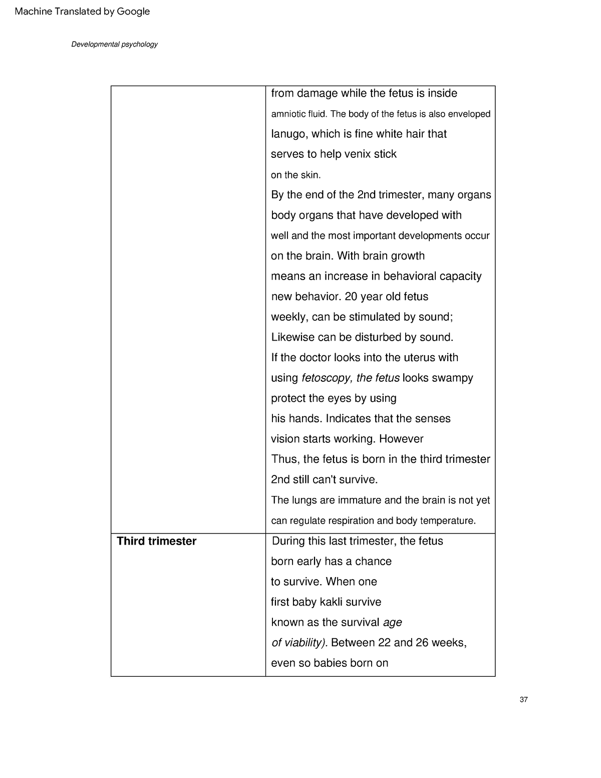 introduction-to-psychology-13-developmental-psychology-37-amniotic