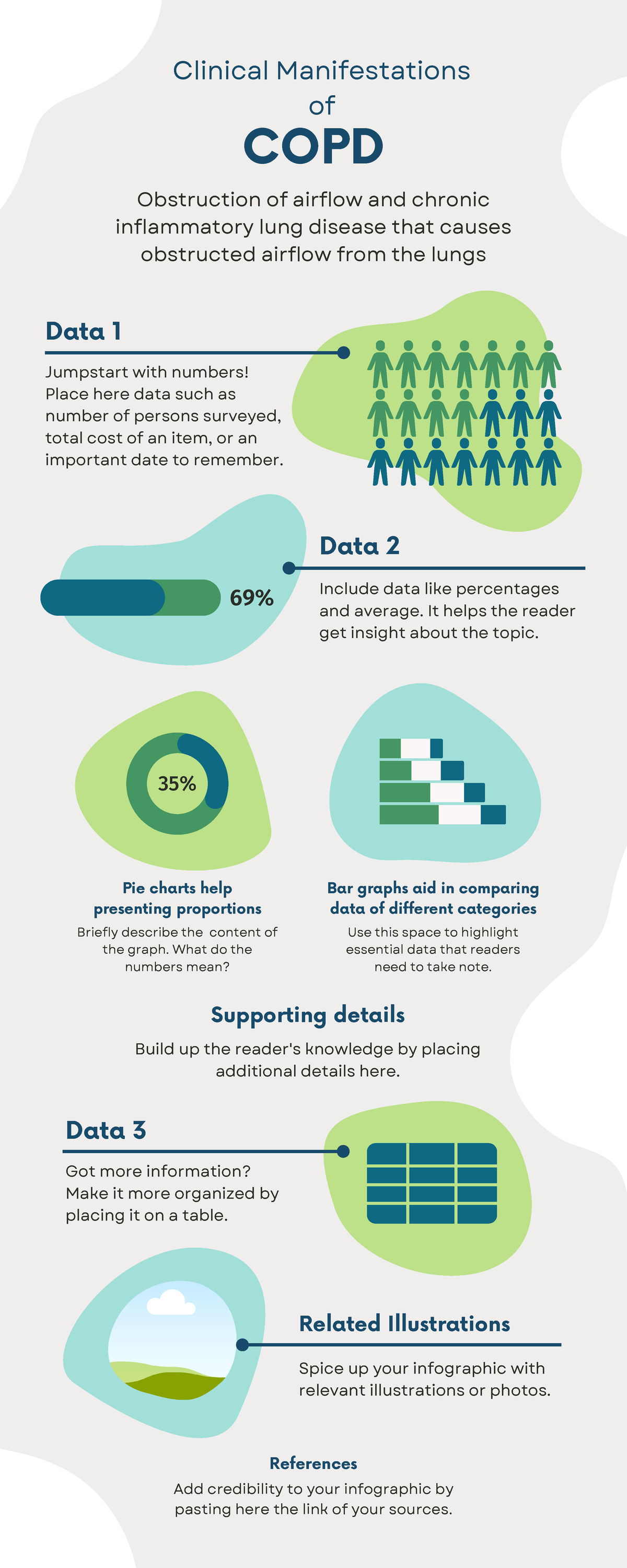 COPD - infograph - 35% 69% Got more information? Make it more organized ...