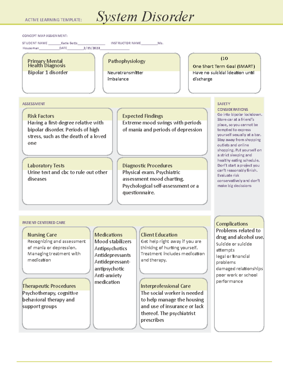 System Disorder Concept Map Template(1) (1) - CONCEPT MAP ASSIGNMENT ...