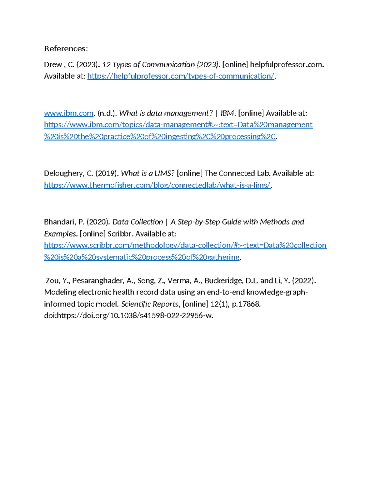 References - References: Drew , C. (2023). 12 Types of Communication ...