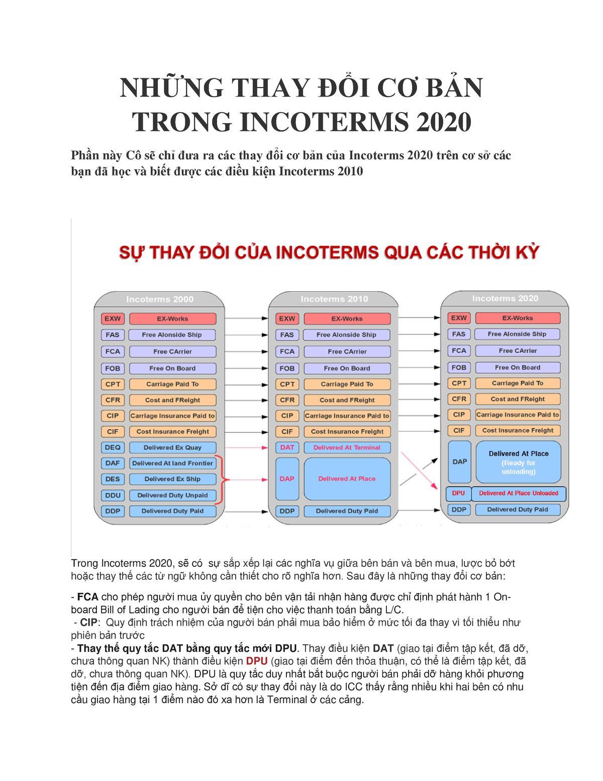 Nhung Thay Doi Co Ban Incoterms 2020 NhỮng Thay ĐỔi CƠ BẢn Trong Incoterms 2020 Phần Này Cô Sẽ 7453