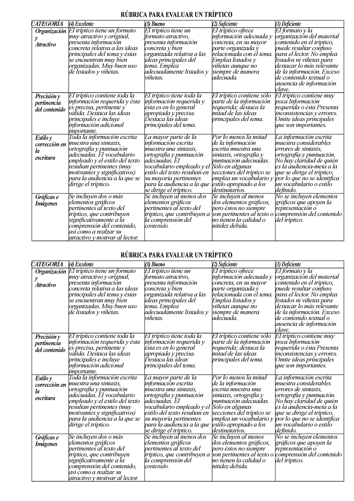 Rubrica Para Tr´ptico - Ciencia - RÚBRICA PARA EVALUAR UN TRÍPTICO ...