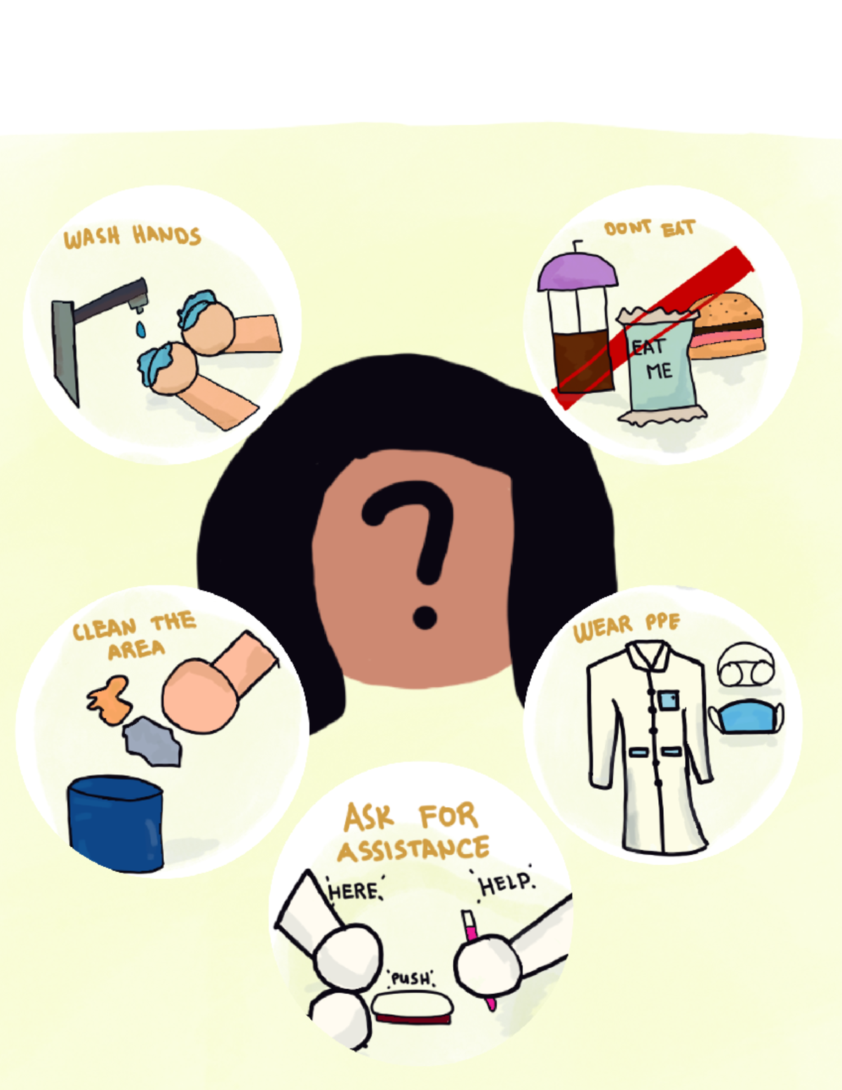 Activity 1 note - BS in Medical Laboratory Science - Studocu
