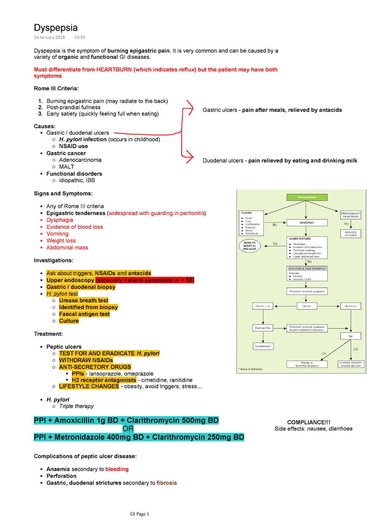 Dyspepsia - Gastrointestinal notes - Warning: TT: undefined function ...