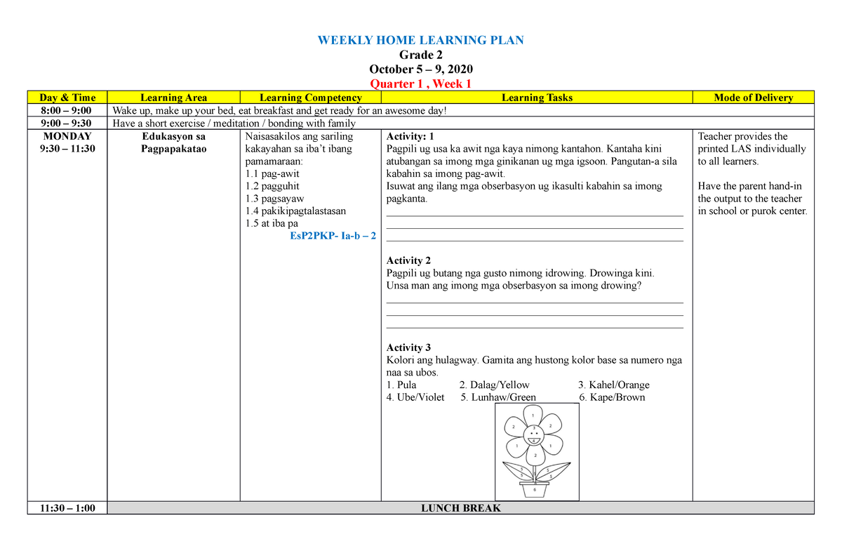 Q1w1 Weekly Home Learning Plan Weekly Home Learning Plan Grade 2 October 5 9 2020 Quarter 1 0798