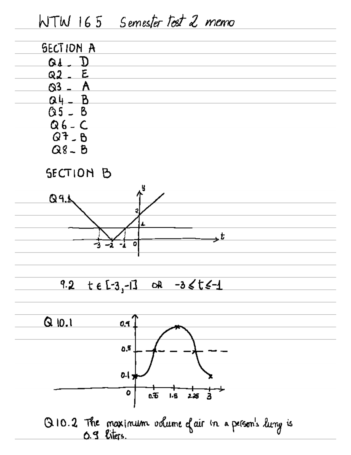 WTW165 2024 ST2 memo - WTW 165 Semester test 2 memo SECTION A Q1 D Q2 E ...