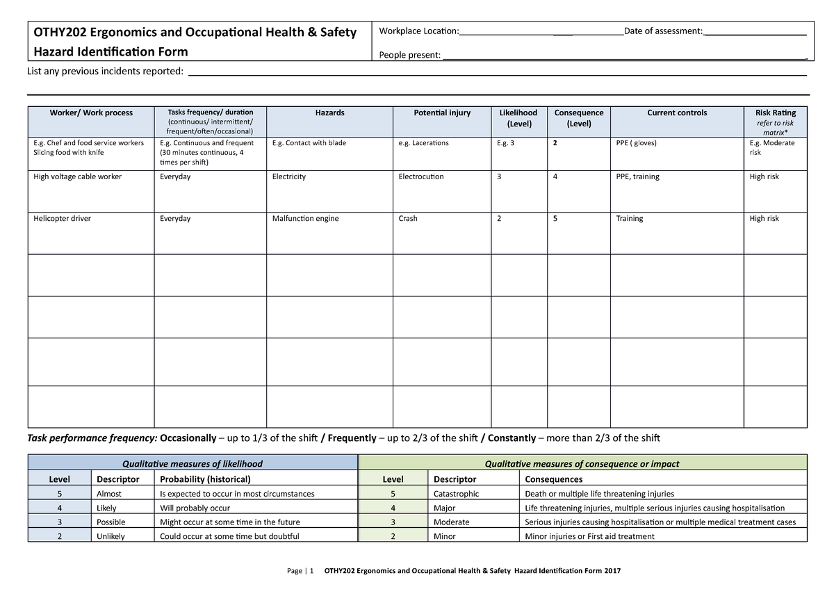 Hazard Identification Form - OTHY202 Ergonomics and Occupational Health ...