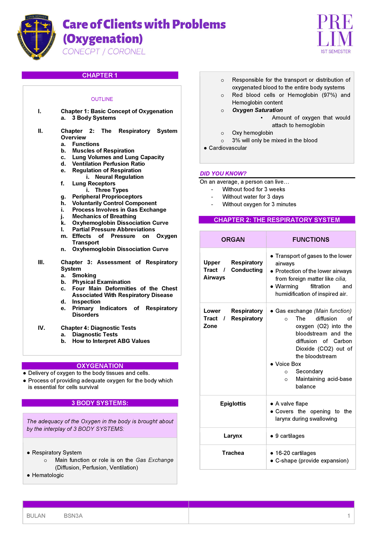 Oxygenation - BULAN BSN3A 1 CHAPTER 1 OUTLINE I. Chapter 1: Basic ...