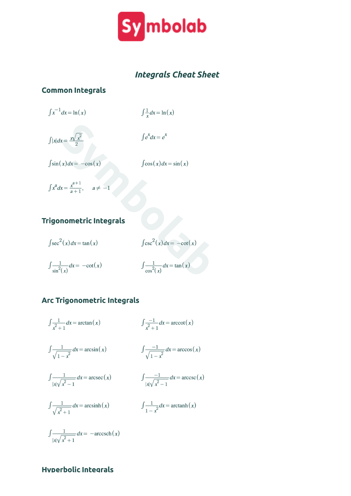 symbolab-cheat-sheets-6-mat-172-studocu