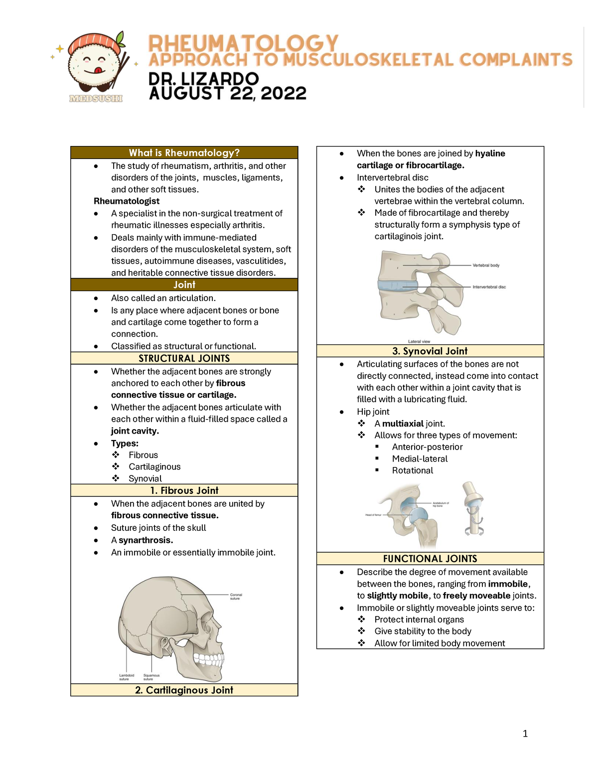 Approach To Musculoskeletal Disorders - What Is Rheumatology? The Study ...