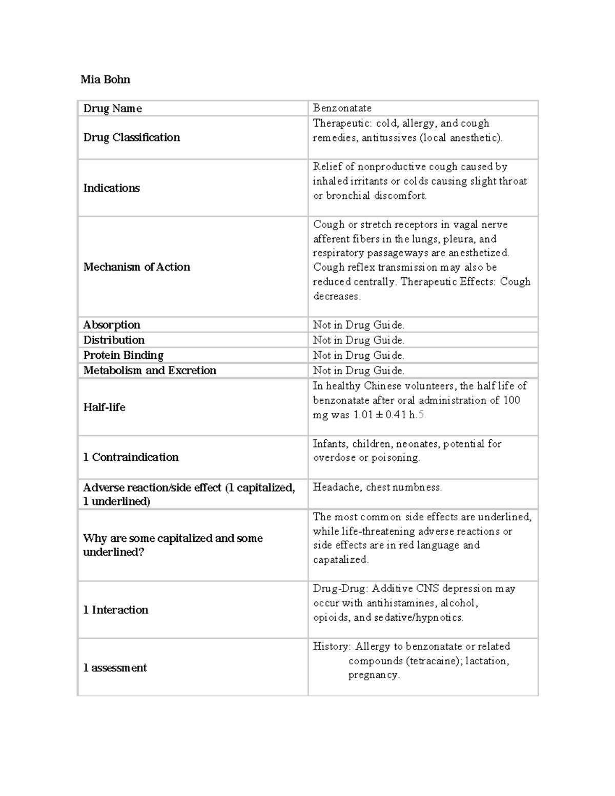 Benzonatate Interactions With Mucinex - uudbcuv