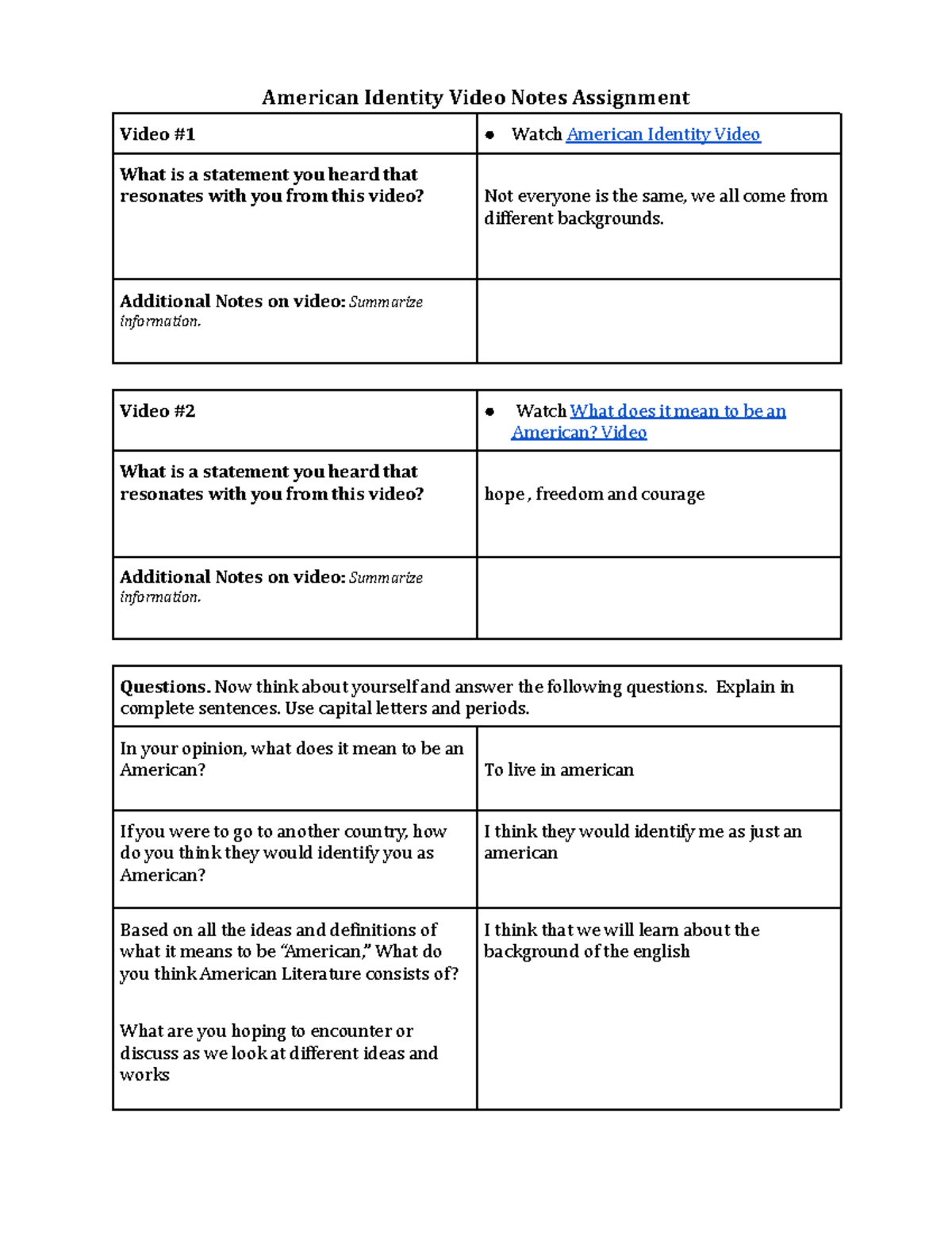 american identity assignment