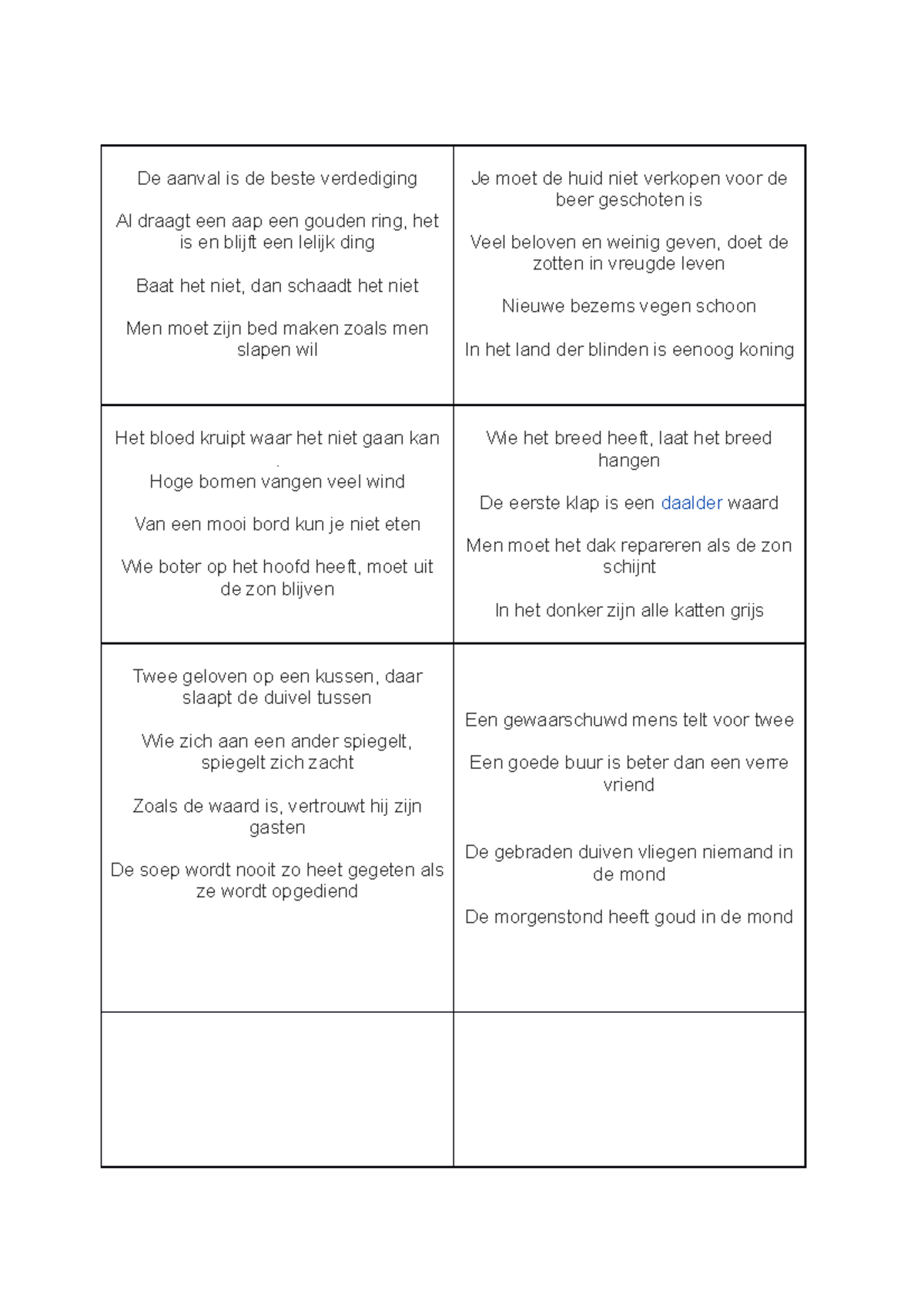 Spreekwoordenlijst De aanval is de beste verdediging Al draagt een aap een gouden ring, het is Spreekwoordenlijst De aanval is de beste verdediging Al draagt een aap een gouden ring, het is