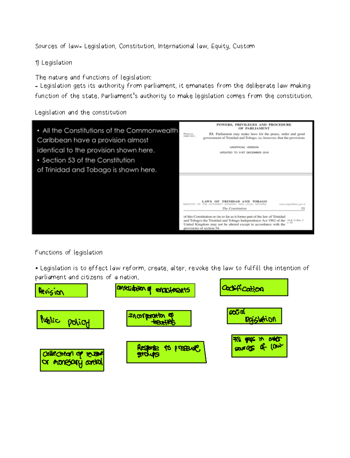 Sources Of Law Legislation Constitution International Law Equity Custom Sources Of Law 3001