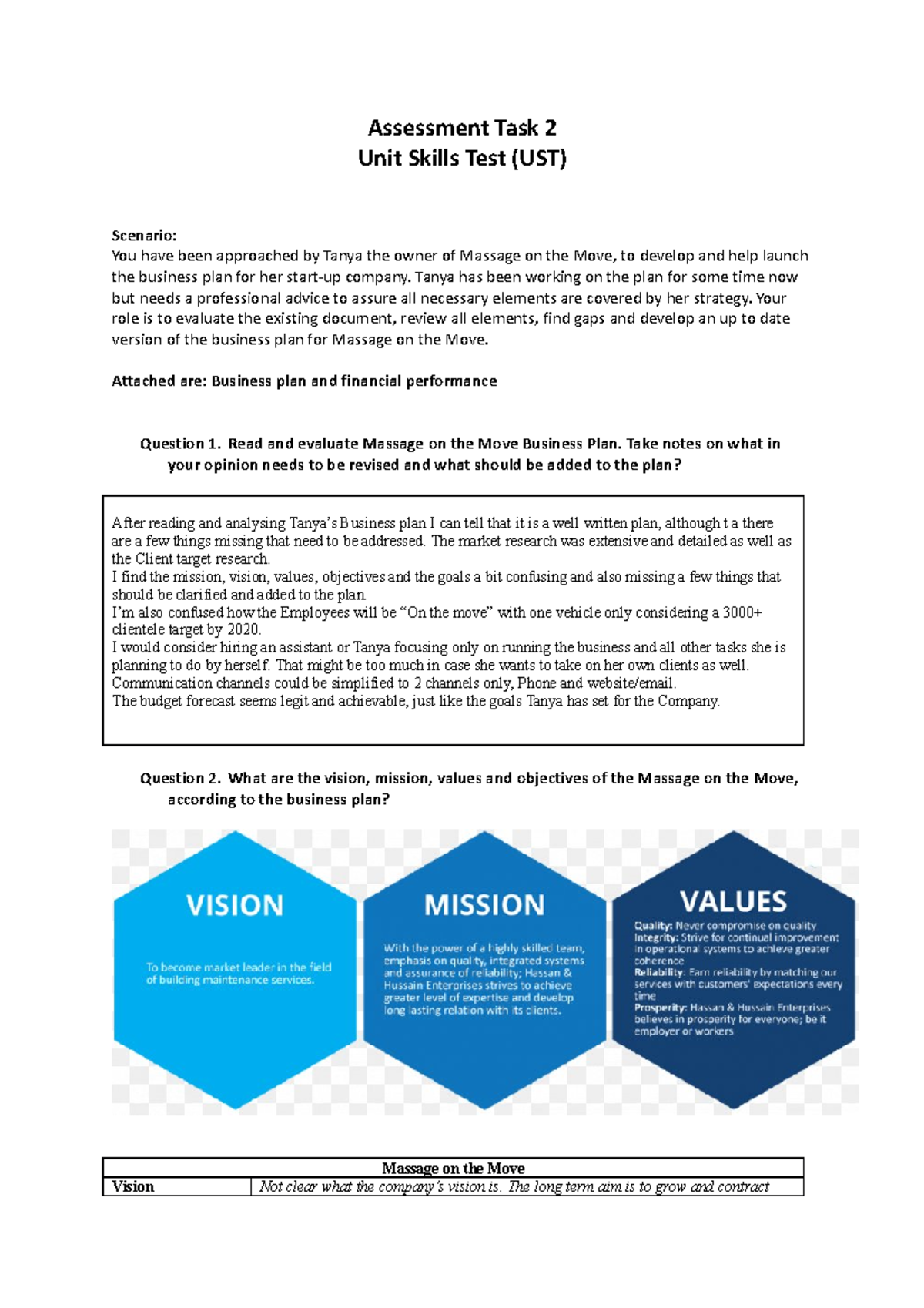 bsbmgt617 develop and implement a business plan assessment 2