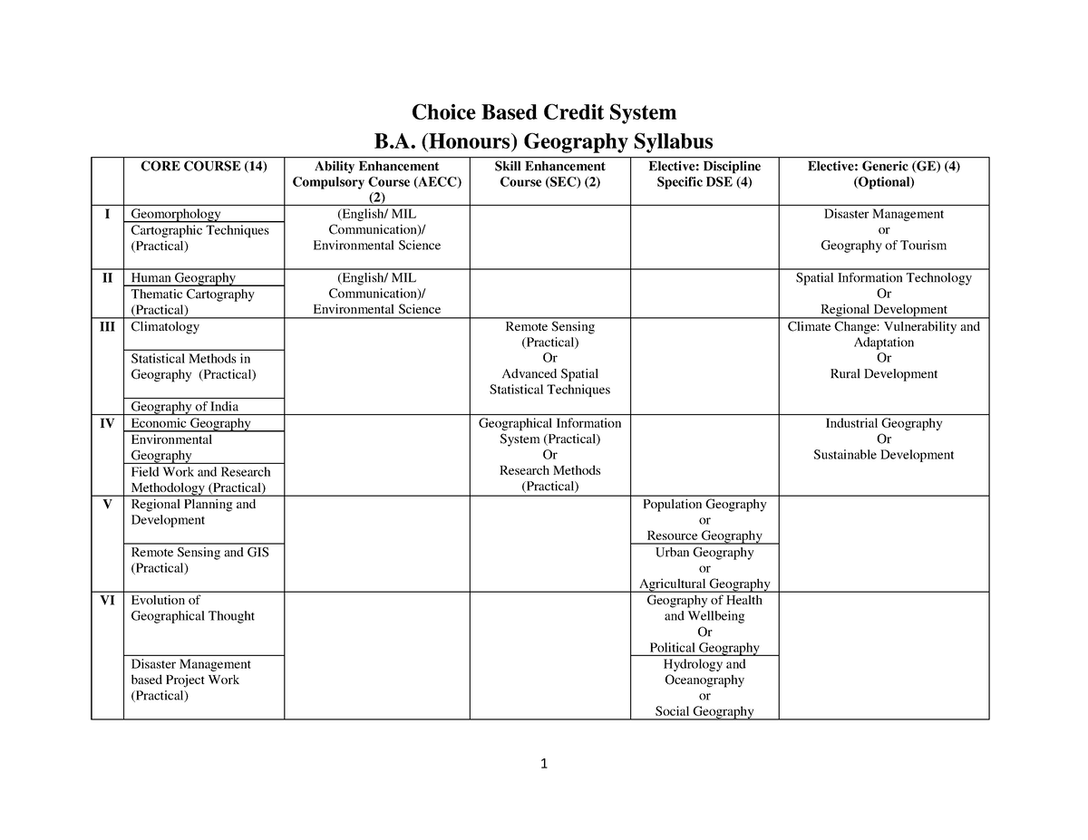 10072015 Annexure-53 - Choice Based Credit System B. (Honours ...