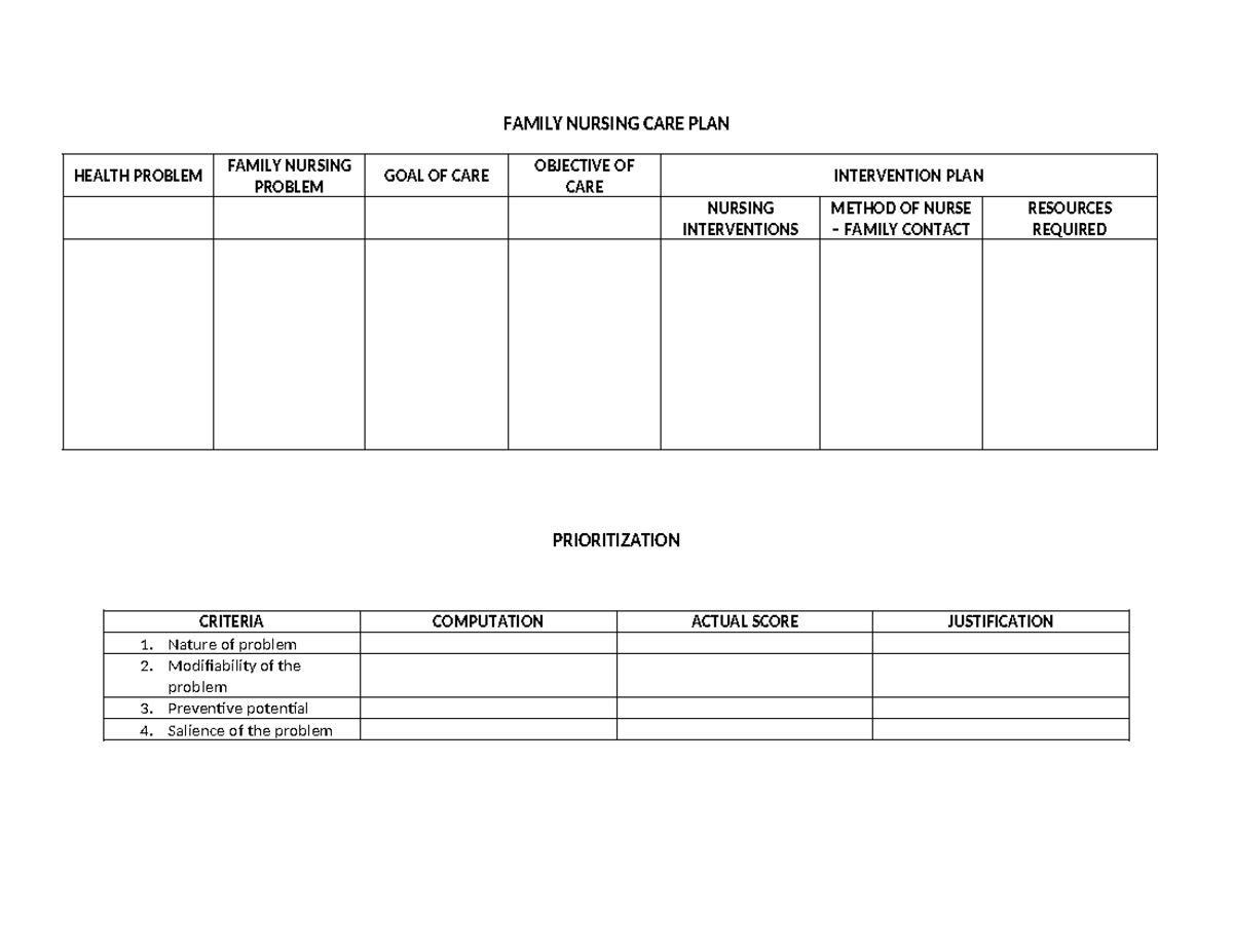 Format-fncp-1 - HELP FOR THE INFORMATION - FAMILY NURSING CARE PLAN ...