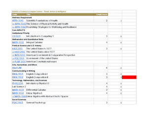 Credit Plan What-If for Devices and Intelligence - Still needed: 36 ...
